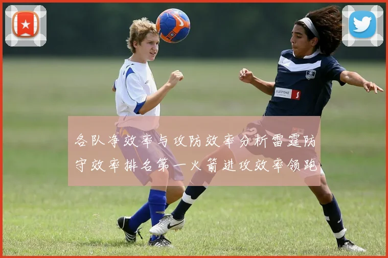 各队净效率与攻防效率分析雷霆防守效率排名第一火箭进攻效率领跑联盟