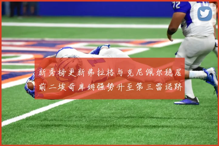 新秀榜更新弗拉格与克尼佩尔稳居前二埃奇库姆强势升至第三雷诺跻身第八名